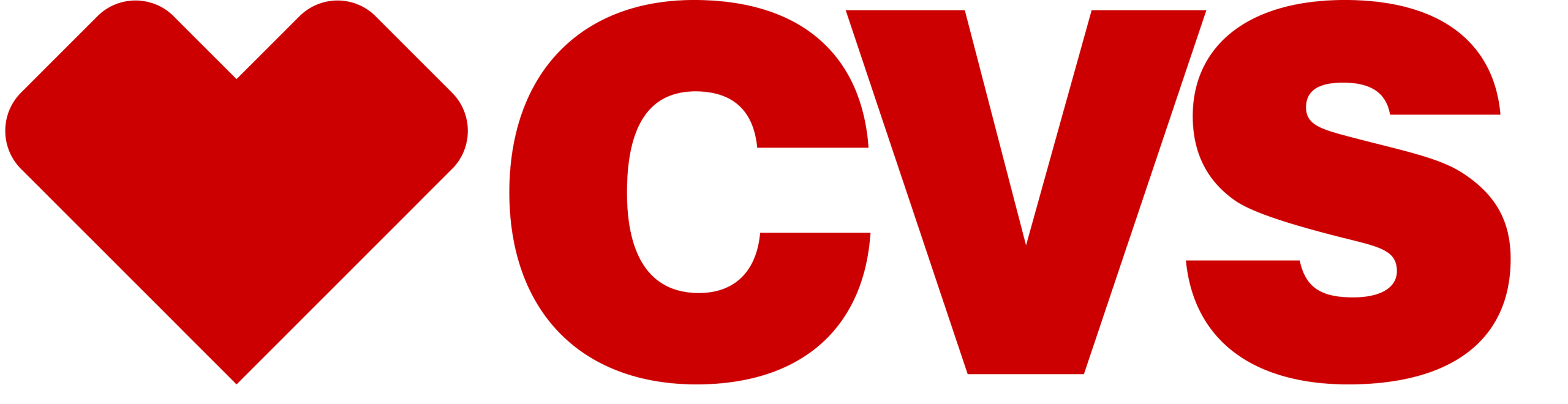 cvs-logo